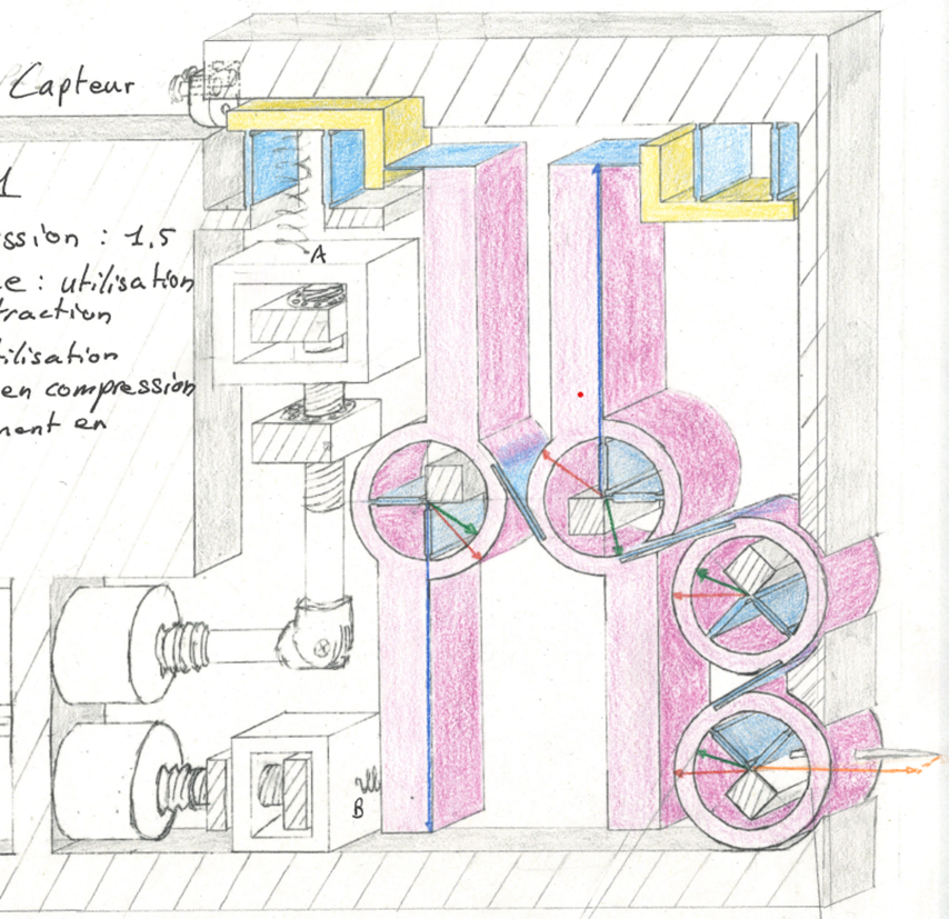 Preliminary hand-drawn design sketch of the DYNABAL force sensor showing the flexure mechanism concept