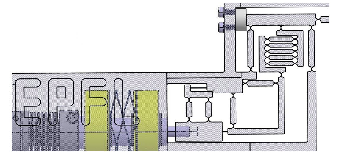 Stiffness adjustment mechanism showing the range from near-zero to maximum stiffness